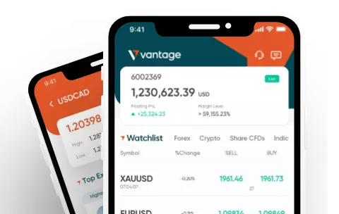 Demo Account Trading