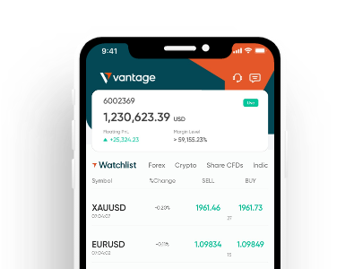 Etf Trading